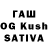 Дистиллят ТГК концентрат Gaziza Kadyrova